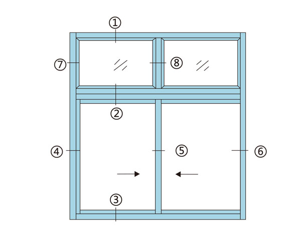 工业铝型材优势 工业铝型材优势
